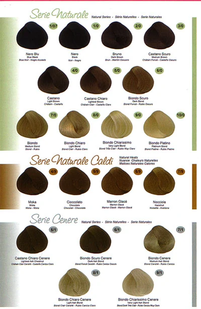 CREMA COLORANTE PER CAPELLI BIOFORT - immagine 2