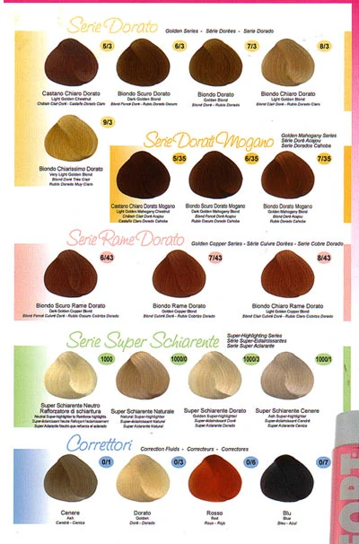 CREMA COLORANTE PER CAPELLI BIOFORT - immagine 4